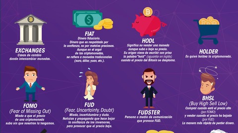 glosario y terminología del mundillo de las criptomonedas