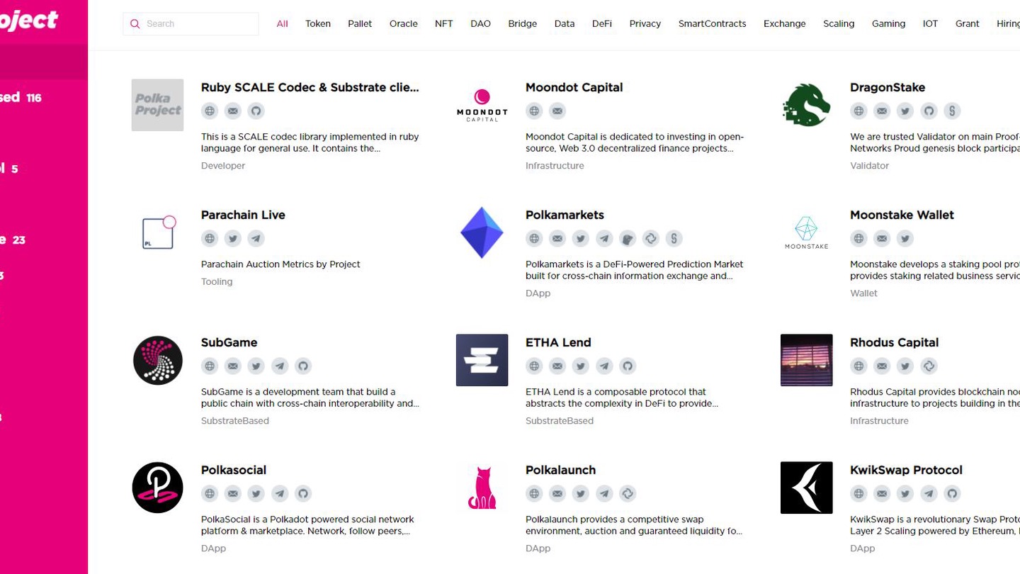 polkadot el futuro defi