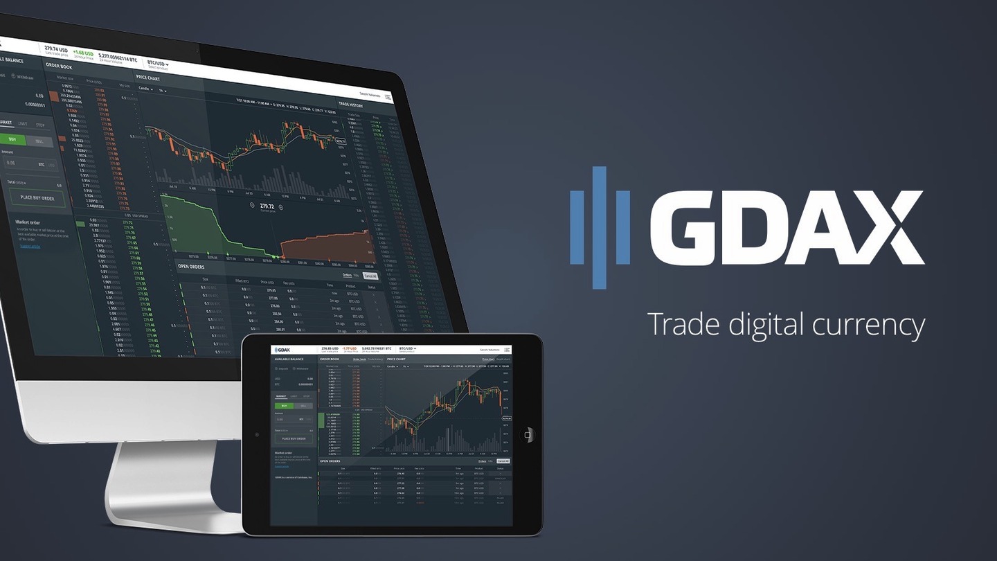 que es gdax