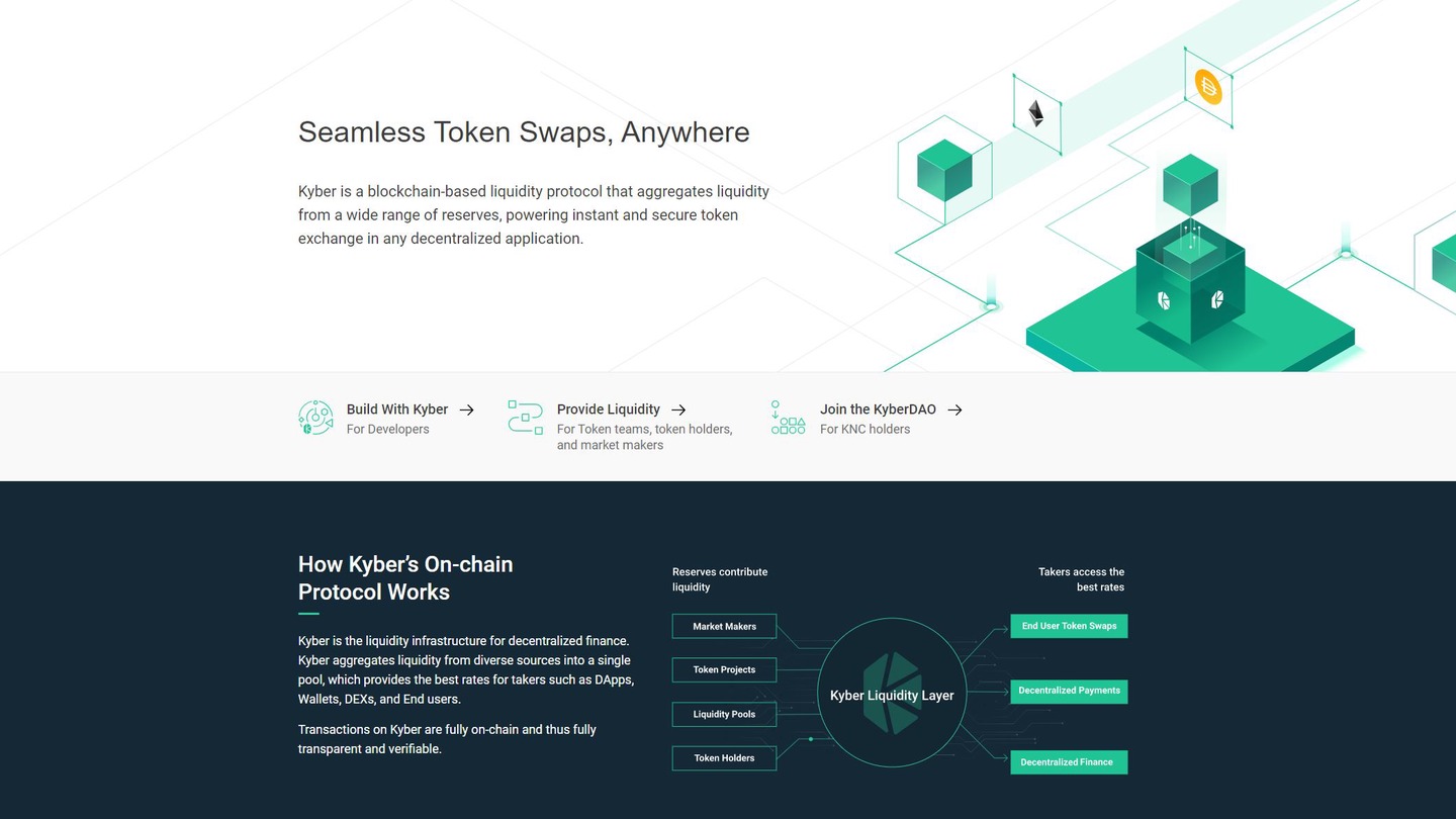 que es kyber network knc