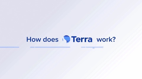 ¿ qué es terra ( l u n a)? una introducción al dinero programable que triunfa en asia