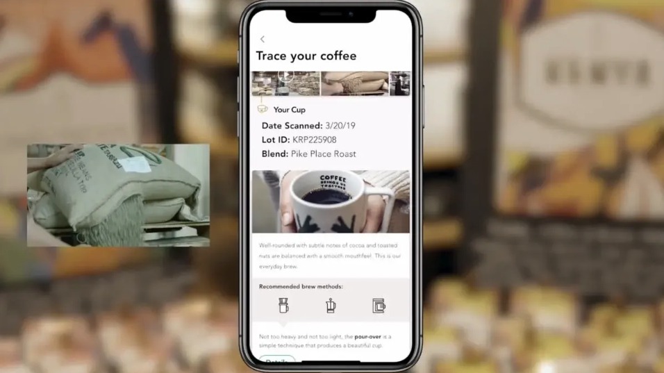 starbucks blockchain