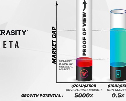 theta ( t h e t a, t f u e l) vs verasity ( v r a) ¿cuál tiene más potencial?